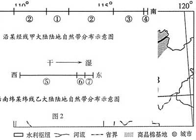 2006年高考文科综合试题及答案（重庆卷）.doc
