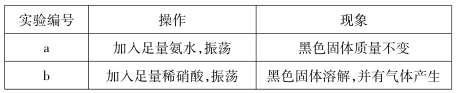 安徽省蚌埠市2018届高三第三次教学质量检查考试理综