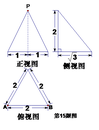2015届海南省高三三模数学（理）试卷