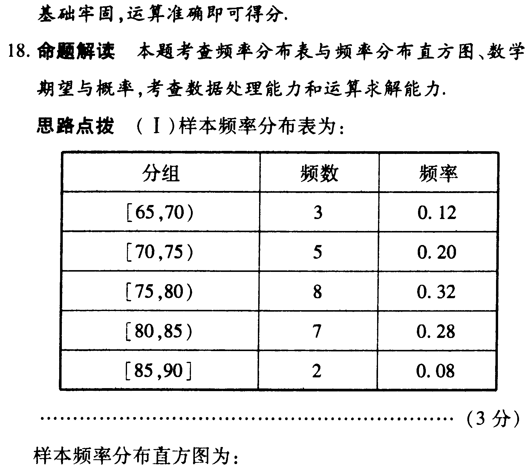 河南省郑州市2015年普通高等学校招生全国统一考试诊断卷数学（理）试卷