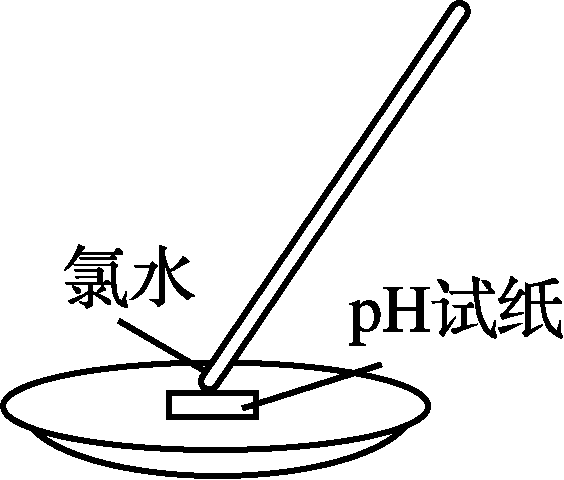 江苏省苏州市2018届高三第一次模拟考试化学