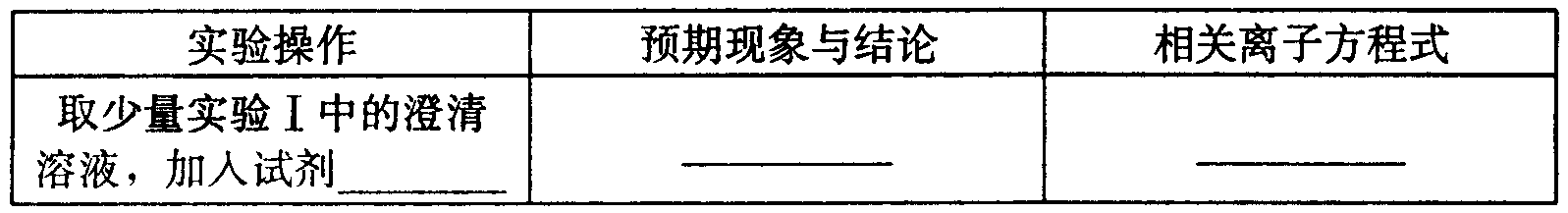河南省焦作市2016届高三第一次模拟考试化学试卷