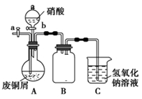 海南省海口市2015届高考调研测试（二）化学试卷