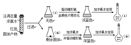 湖南省衡阳市第八中学2018届高三（实验班）上学期第一次质检化学