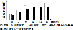 2015上海市高考压轴卷生物Word版含解析