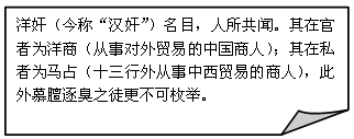 2015海南省高考压轴卷历史