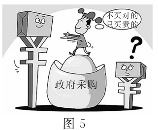 2015上海市高考压轴卷政治Word版含解析