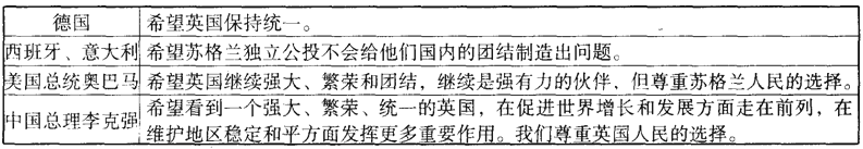 广东省广州市2015届普通高中毕业班综合测试（一）政治试卷