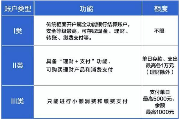 江苏省南通市2017届高三第一次模拟考试政治试卷