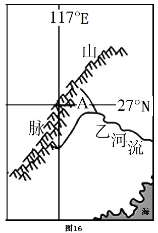 2015届海南省高三三模地理试卷
