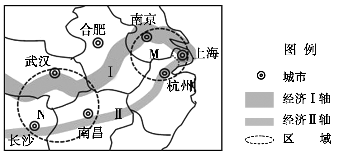 四川省成都石室中学2015届高考模拟（二）地理试卷