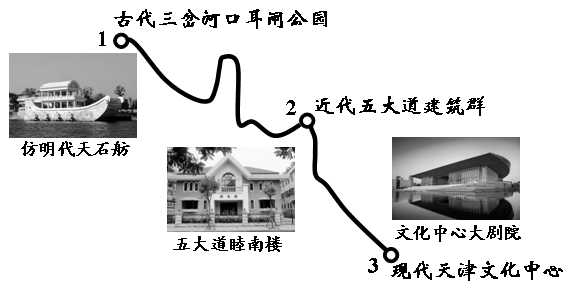 天津市南开区2015届高三第二次高考模拟考试地理