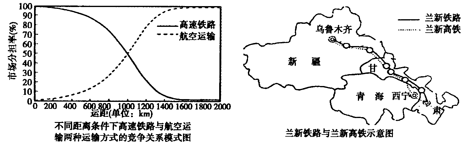 河南省商丘市2015届高三第一次模拟考试地理试题