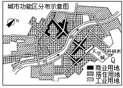 海南省文昌中学2015届高三模拟考试（一）地理试卷
