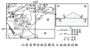 湖南省永州市2018届高三上学期第一次模拟考试地理
