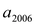 2007年普通高等学校招生全国统一考试理科数学试卷及答案-重庆卷