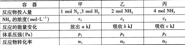 2010年全国高考化学试题及答案-江苏