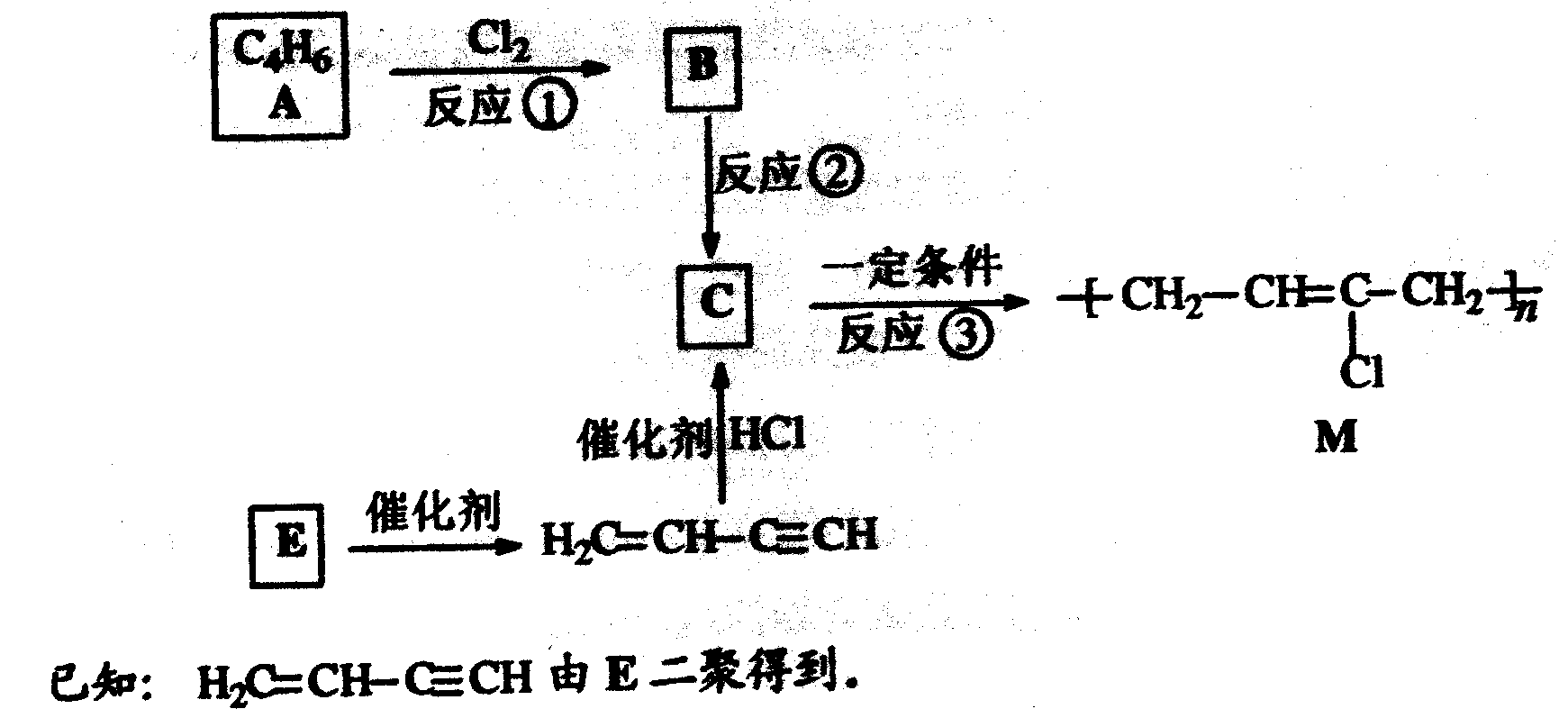 2012年全国高考化学试题及答案-上海卷