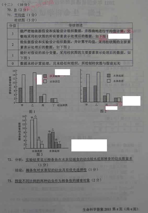 2011年全国高考生物试题及答案-上海