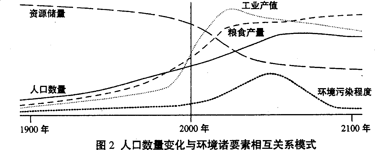 2008年普通高等学校招生全国统一考试地理试题及答案-上海卷
