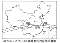 2009年全国高考地理试题及答案-上海卷