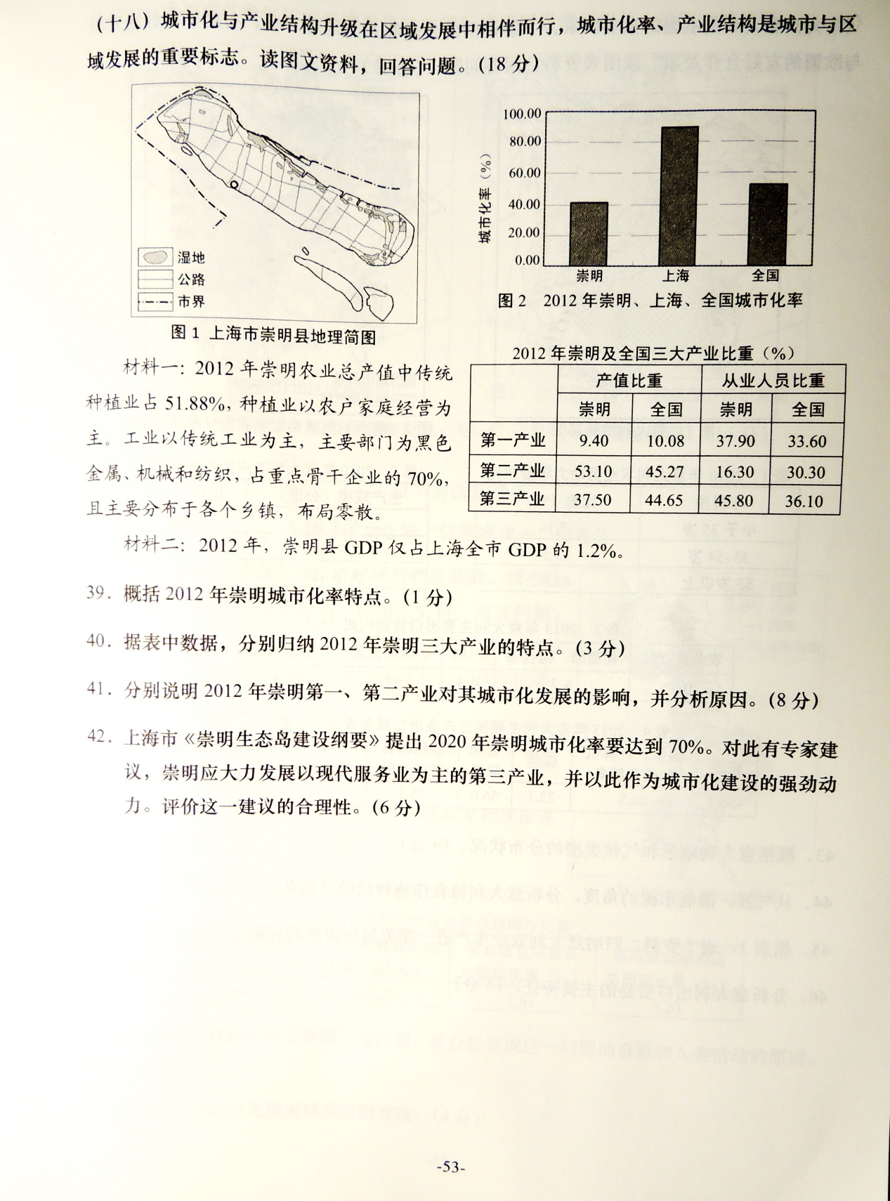 2016年全国高考地理试题及答案-上海卷