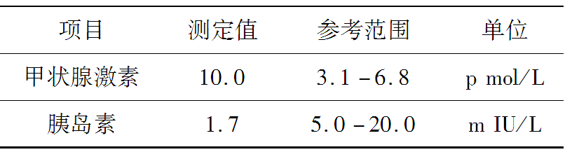 贵州省思南中学2016-2017学年高一下学期期中考试生物试卷