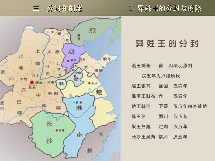 北京市第六十六中学2014-2015学年高一上学期期中考试历史试题