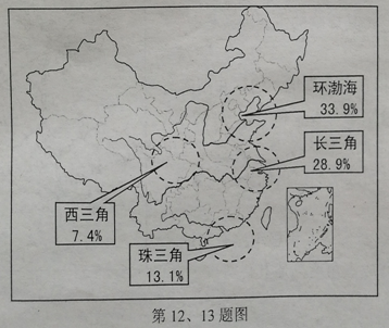 黑龙江省双鸭山一中2016-2017学年高一下学期期末考试地理试题
